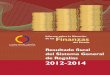 Resultado fiscal del Sistema General de Regalías 2012-2014€¦ · Informe de las Finanzas del Estado - Resultado fiscal del Sistema General de Regalías 6 Contraloría General de