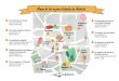 Mapa de los mejores helados de Madrid - City Confidential · C/ Lavapiés, 31 (Metro Lavapiés) ... Gellela de limón Sésamo Limonada de fresa Zabaione Algo dón e azúcr 5c erals