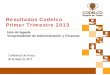 Resultados Codelco Primer Trimestre 2013miningpress.com/media/briefs/codelco1t_247.pdf · Producción de Cobre (ktmf) 1er Trimestre 2012-2013 400 300 350 Producción Total 2013: 385+43