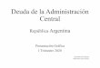Deuda de la Administración Central · 2020-07-28 · Deuda Bruta de la Administración Central por Tipo de Acreedor 4 (1)Incluyetítulospúblicos 