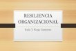 RESILIENCIA ORGANIZACIONAL - gestiopolis.com · RESILIENCIA ORGANIZACIONAL Keila Y. Rojas Gutierrez. DEFINICIÓN Proviene del inglés resilient: Describe a personas que aunque viven