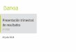 Presentación de PowerPoint - Bankia … · PRESENTACIÓN TRIMESTRAL DE RESULTADOS Fuerte reducción de activos improductivos en los últimos 6 meses €Bn SALDOS DUDOSOS JUN 18 10,8