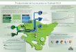 Productividad de los recursos en Euskadi 2014 · 2017-06-08 · Vasco lleva realizando análisis de flujos de materiales de Euskadi desde 2000. En esta infografía se presentan los