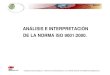 ANÁLISIS E INTERPRETACIÓN DE LA NORMA ISO …cursos.clavijero.edu.mx/cursos/184_ac/modulo1/contenidos/...Interpretación de la norma ISO 9001-2000. Objetivo: Los participantes identificarán