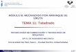TEMA 11: Taladradoehu.eus/manufacturing/docencia/409_ca.pdfTEMA 11: Taladrado TECNOLOGÍAS DE FABRICACIÓN Y TECNOLOGÍA DE MÁQUINAS DPTO. DE INGENIERÍA MECÁNICA Universidad del
