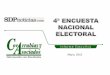 Diapositiva 1 - Instituto Nacional Electoral · NR 7% Probables votantes: Quienes expresaron alto nivel de seguridad de asistir a votar e interés en la elección. Title: Diapositiva
