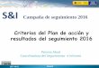 Campaña de seguimiento 2016fomento.gob.es/NR/rdonlyres/F8B392BE-9AD3-47F9-B... · 2017-06-01 Madrid 1 S&I Campaña de seguimiento 2016 ... Instalaciones agrícolas y de acuicultura,