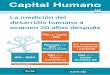 Capital Humano - Ivie · 2013-09-05 · Capital Humano n.º 142 2013 La medición del desarrollo humano a examen 20 años después más información IDH y NIDH PIB per cápita e IDH