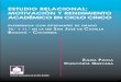 Estudio rElacional: Motivación y rEndiMiEnto acadéMico En ciclo … · 2016-09-29 · Estudio relacional: Motivación y rendimiento académico en ciclo cinco experiencia con estudiantes