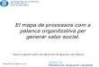 Gestió per Processos - UPC 2.pdf1 El mapa de processos com a palanca organitzativa per generar valor social. Tallers pràctics sobre els Sistemes de Qualitat (3a. Edició) RICARD