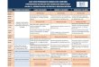 La Mejor Conferencia Veterinaria Latinoamericana LAVC 2020.pdf.La Transferencia de Inmunidad Pasiva en Terneros: Mecanismo Fallas y Mejoras. Dr. Jorge Del Cam . Peru Receso para Café