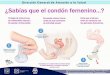 Escuela Nacional de Trabajo Social - UNAM 2018 · y condón masculino y femenino. Su uso dependerá de tus necesidades personales, reproductivas y condición de salud. ilnfórmate