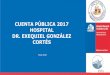 CUENTA PÚBLICA 2017 HOSPITAL DR. EXEQUIEL GONZÁLEZ … · 2020. 2. 11. · 2017 16.4. NOS GUSTA PARTICIPAR 28 Comités 215 funcionarios que participan activamente 17 Comités 