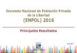 Encuesta Nacional de Población Privada de la …...(ENPOL) 2016 Principales Resultados Julio 2017 Contexto ENVIPE 2017ENPOL 2016 • En cumplimiento del mandato establecido en el