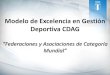 Modelo de Excelencia en Gestión Deportiva CDAGcdag.com.gt/wp-content/uploads/2015/04/3.Modelo-de-Excelencia.pdf · Gestión del Resultado (20%) Desarrollo del Capital Humano. 200pts