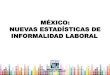 México: Nuevas estadísticas de Informalidad Laboral...según el tipo de la unidad económica empleadora Sector Informal Trabajo doméstico remunerado Empresas, Gobierno e Instituciones