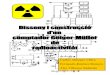 Carlos Almagro Chica Álex Villamor Baliardaiesguillembergueda.xtec.cat/sem_tecno/quart/treballquart/geiger.pdf · 3.- Radioactivitat. La radioactivitat va ser descoberta per casualitat