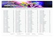 Lista de cartas de la expansión Espada y Escudo …...©2020 Pokémon. ©1995-2020 Nintendo/Creatures Inc./GAME FREAK inc. TM, ® y los nombres de los personajes son marcas de Nintendo