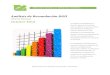 Análisis de Recaudación DGIIEnero-Octubre 2013; como porcentaje del total de la recaudación Fuente: Ministerio de Hacienda y DGII, datos al 31 de octubre del 2013. La composición