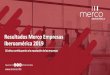 Presentación de PowerPoint€¦ · PRESENTACIÓN DE RESULTADOS MERCO EMPRESAS IBEROAMÉRICA 2019| 13 * No figuraba entre las 100 primeras empresas del ranking de 2018 Ranking 2018