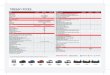 FICHA KICKS A3 - Nissan Capital · Sistema antirrobo con inmovilizador y alarma Sistema de sujeción Isofix Asistencia de estacionamiento sonora Asistencia de estacionamiento con