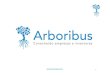 Arboribus - Presentacion General Corporativabeenergi.ddgi.cat/wp-content/uploads/2016/05/... · Resultados hasta Abril 2016. 16 Resumen. 17 Arboribus en los medios. Marzo 2012 CONFIDENCIAL