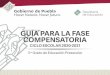 GUÍA PARA LA FASE COMPENSATORIAa_3_Preescolar.pdf · asistencia a los planteles desde preescolar a educación superior. El cierre de escuelas en Puebla, a partir del 20 de marzo