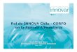 Rol de INNOVA Chile - CORFO en la Agenda Alimentaria · Aporte INNOVA Chile: MM$ 51. 1° Consorcio Empresa-Universidad Objetivos: • Desarrollar proyectos de investigación y tecnología