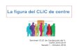 La figura del CLIC de centre · 2018. 10. 22. · Funcions del coordinador/a LIC oPromoure la la sensibilització, foment i consolidació de l’educació intercultural i de la llengua