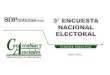 Abril, 2012 - Instituto Nacional Electoral · Abril, 2012 . 70% 68% 61% 30% 32% 39% . Está completamente seguro de por quién va a votar Aún no está seguro de por quién votar