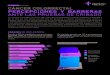 Cáncer colorrectal percepciones y barreras ante las pruebas de …observatorio.aecc.es/.../fact-sheet-colon-marzo-2011.pdf · 2018. 10. 10. · fact sheet marzo 2011 cÁncer colorrectal