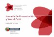 Jornada de Presentación y World CaféContextoactual del mercado Dato absoluto % vertical Álava 16.635 17,75% Bizkaia 44.129 47,07% Gipuzkoa 32.979 35,18% TOTAL 93.743 100,00% Fuente: