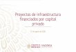 Proyectos de infraestructura financiados por capital privadoPortafolio 27 de agosto: 59 proyectos (sin contingentes); CAPEX = 304,155 mdp Responsables y actividades # Proyectos CAPEX
