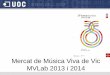 Mercat de Música Viva de Vic MVLab 2013 i 2014Mercat de Música Viva de Vic. MVLab 2013 i 2014 A la 25ena Edició del MMVV-MVLab ens trobàvem amb aquesta realitat: el nombre dorganitzaions