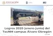 Logros 2020 (enero-junio) del TecNM campus Álvaro ObregónJamboard pizarra digital colaborativa 15 9.- Idroo pizarra digital colaborativa 15 10.- Estructura básica para el diseño