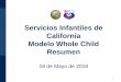 Servicios Infantiles de California Modelo Whole Child Resumen … · 2020. 6. 22. · • Enfermedadesendocrinas, nutricionales, metabólicas y desórdenesdel sistema inmunológico