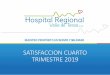 SATISFACCION CUARTO TRIMESTRE 2019hospitalvalledetenza.gov.co/nuevo/wp-content/uploads/... · 2020. 1. 23. · SATISFACCION DEL USUARIO •El 38% de los usuarios manifestaron que