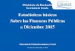 Estadísticas básicas Sobre las Finanzas Públicas a ...€¦ · Ministerio de Hacienda Secretaría de Estado Estadísticas básicas Sobre las Finanzas Públicas a Diciembre 2015