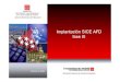 Implantación SICE AFD fase III - Comunidad de MadridImplantación SICE AFD fase III | Página 2 ICM. Comunicación e Imagen Corporativa Agenda Organización Protocolos de comunicación