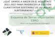 Presentación de PowerPoint - CHEbro · Aguas subterráneas en la demarcación del Ebro Recursos anuales (PHCE 2016) Demandas anuales (Integra, 2019) - Captaciones: 35.342 - Demanda: