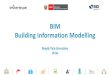 BIM Building Information Modelling - MEF...2019/03/18  · Conjunto de metodologías, tecnologías y estándares que permiten diseñar, construir y operar una edificación o infraestructura