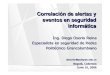 Correlaci ón de alertas y Correlación de alertas y eventos ... · Politécnico Grancolombiano. Agenda ... Reporte de intrusión Administrador. OSSIM Open source Security Information