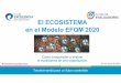 008 El Ecosistema en el Modelo EFQM - clubexcelencia.org...Ver expectativas y necesidades en Mapa de Grupos de Interés (Responsabilidad Social) 6 Resultados de percepción de los