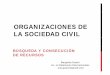 Organizaciones de la sociedad civil - Fundraising de la... · de fondos para sus necesidades. Que tipos de fondos?: • de cooperación internacional privados, públicos, mixtos