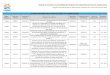 REPORTE INFORME SOLICITUDES DE ACCESO A LA INFORMACIÓN · Clasificación de la Información Costo Por Reproducción Tiempo de Respuesta Celaya 0120/13 08/04/2013 cantidad a la que