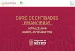 BURÓ DE ENTIDADES FINANCIERAS · 2020. 4. 20. · Reclamaciones por Banca Electrónica Nota: Se muestran los bancos con más de 10 reclamaciones por Reclamaciones en Banca Electrónica