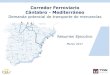 Corredor Ferroviario Cántabro - Mediterráneo · Marco general Antecedentes ... Oct 2014 Ene 2015 Jul 2016 Mar 2017 18 ... (ADIF, enero 2016) 21 4. Análisis de demanda potencial