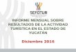 Presentación de PowerPoint - Yucatán...2. Ocupación Hotelera en la Ciudad de Mérida (Acumulado) • Durante el periodo enero-diciembre de 2016, el acumulado del porcentaje general