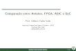 Comparação entre Arduino, FPGA, ASIC e SoCdocente.ifsc.edu.br/odilson/CIL29003/FPGAxARDUINO.pdf · FPGA e melhor que ASIC quando o volume de produc˘~ao de circuitos for baixo