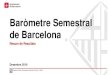Bar£²metre Semestral de Barcelona Molt bo / Bo Molt dolent / dolent Com valoraria l'estat actual de